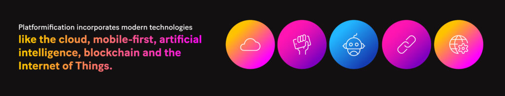 Picture: Platformification incorporates modern technologies like the cloud, mobile-first, artificial intelligence, blockchain and the Internet of Things.