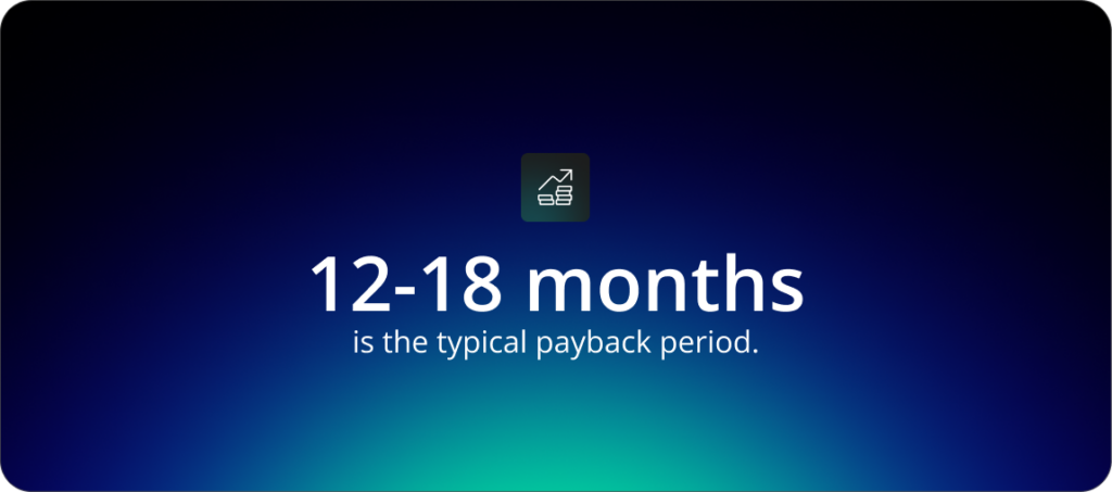Typical clients see payback inside 12-18 months through reduced manual costs, lower abandonment and incremental lending margins.