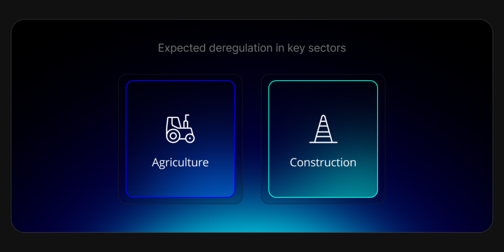 The president-elect is expected to lean toward deregulation in key sectors, including agriculture and construction.