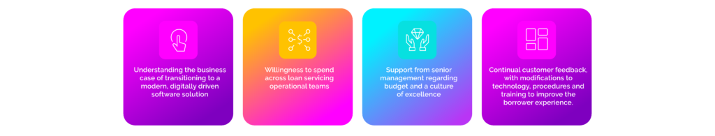 Risk aversion: Operational, reputational, credit, financial