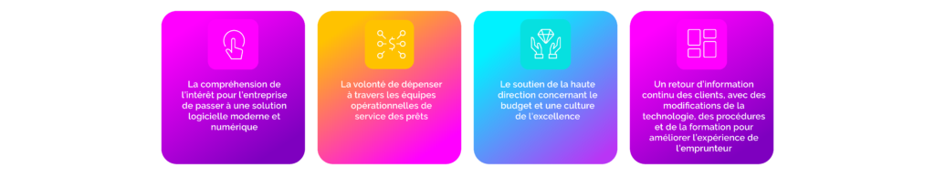 Understanding business, loan servicing, senior management support